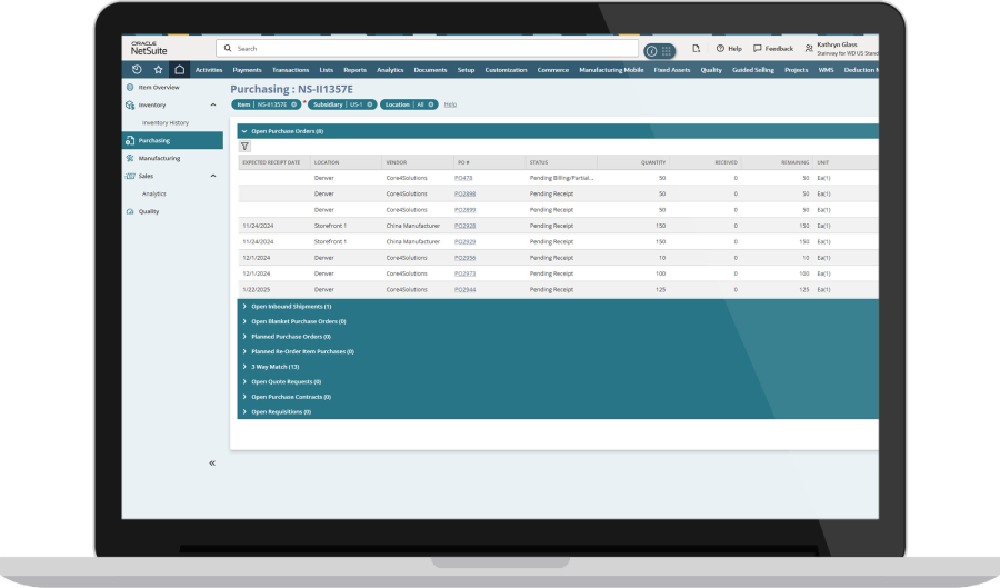 Item visibility dashboard